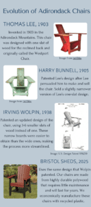 infographic detailing the evolution of the adirondack chair, including Thomas Lee, Harry Bunnell, and Irving Wolpin